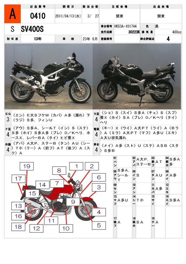Купить мотоцикл Suzuki SV400S 1998 фото 1
